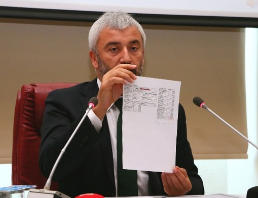 Enver Yılmaz Belgeleriyle Konuştu